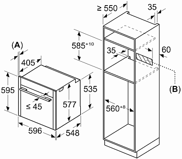 Схема встраивания