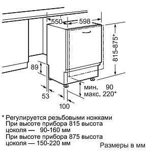 Схема встраивания