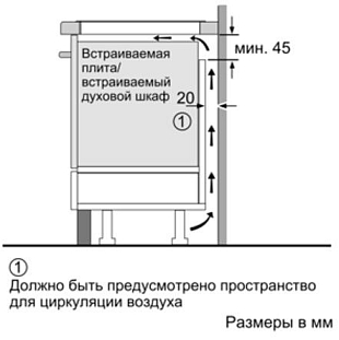 Схема встраивания 3