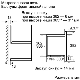 Схема встраивания 3