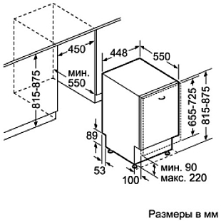 Схема встраивания