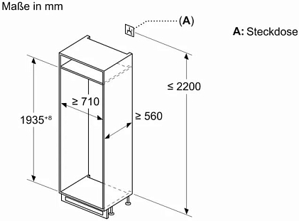 Схема встраивания