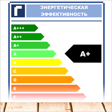 Энерго эффективность A+