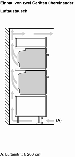 Схема встраивания 3