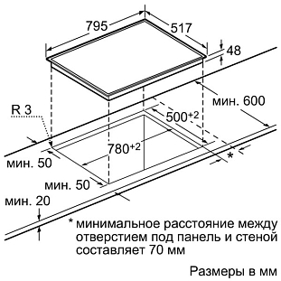 Схема встраивания