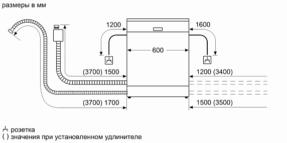 Схема встраивания 2