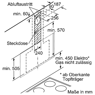 Схема встраивания 5