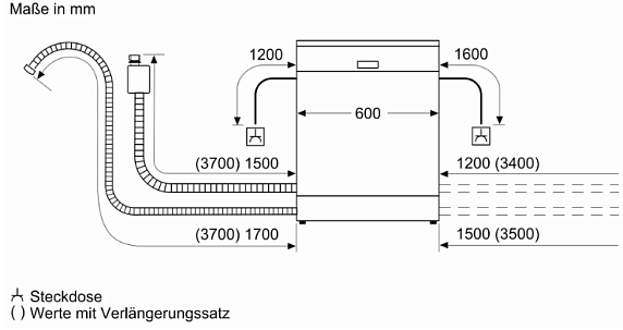 Схема встраивания 2