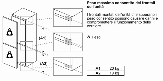 Схема встраивания 2