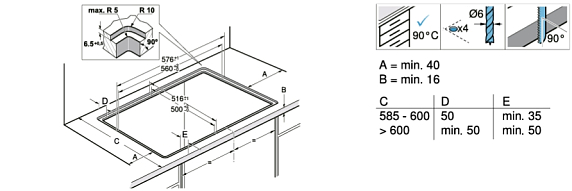 Схема встраивания