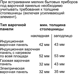 Схема встраивания 3