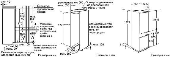 Схема встраивания