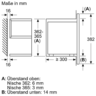 Схема встраивания 3