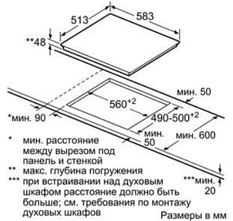 Схема встраивания