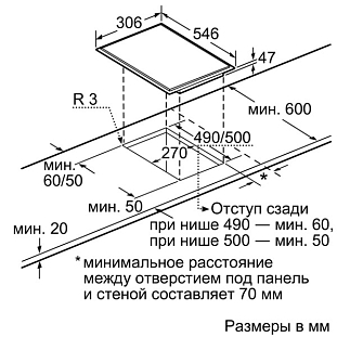 Схема встраивания