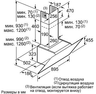 Схема встраивания 3