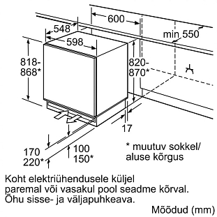 Схема встраивания