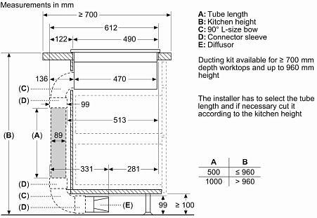 Схема встраивания 14