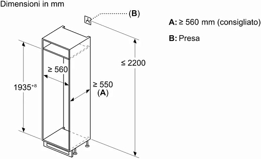 Схема встраивания