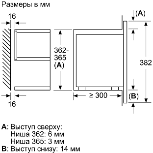 Схема встраивания 2