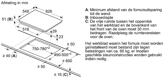 Схема встраивания 3
