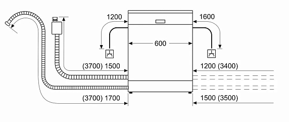 Схема встраивания 2