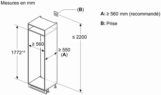 Схема встраивания
