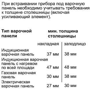 Схема встраивания 1