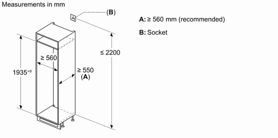 Схема встраивания 3