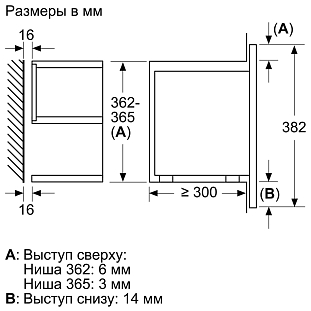 Схема встраивания 2