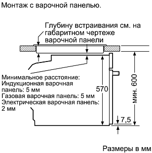 Схема встраивания 2 для Neff B1ACE3FW0R