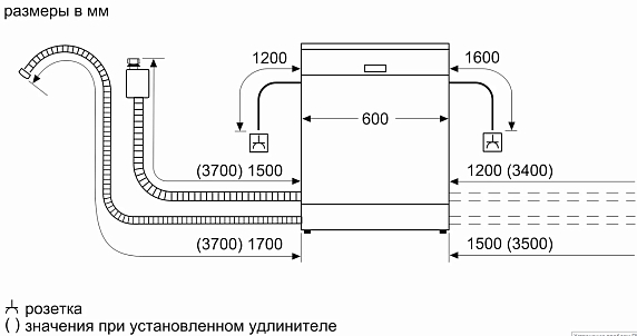 Схема встраивания 2