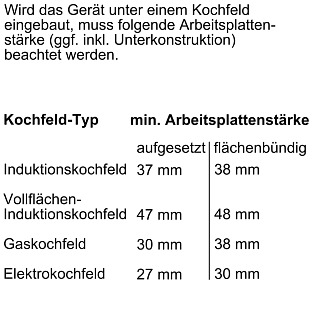 Схема встраивания 5