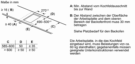 Схема встраивания 5