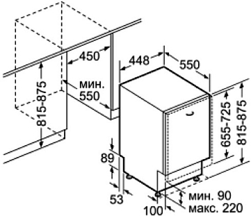 Схема встраивания