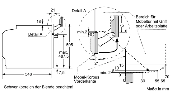 Схема встраивания 3
