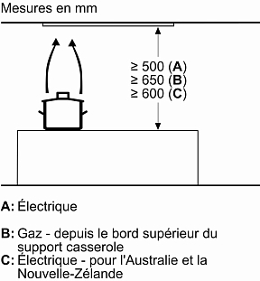 Схема встраивания 4