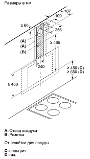 Схема встраивания 6