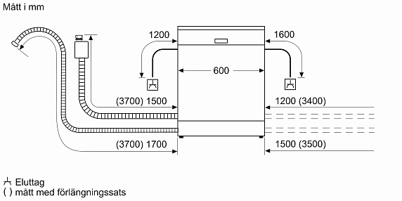 Схема встраивания 1