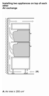 Схема встраивания 3