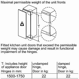 Схема встраивания 4