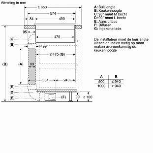 Схема встраивания 4