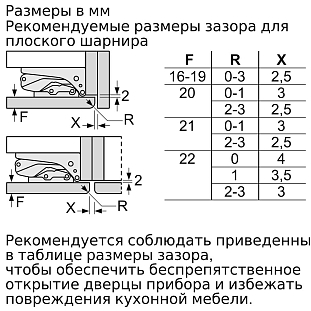 Схема встраивания 5