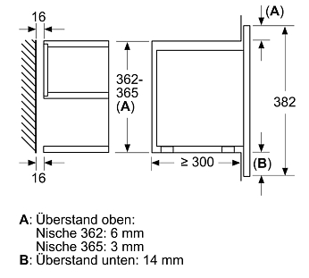 Схема встраивания 2
