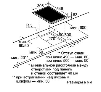Схема встраивания