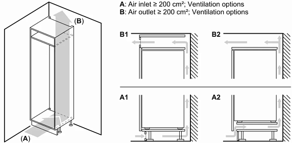 Схема встраивания 5