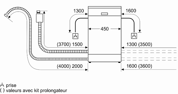 Схема встраивания 2