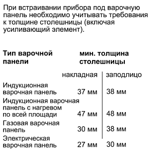 Схема встраивания 3