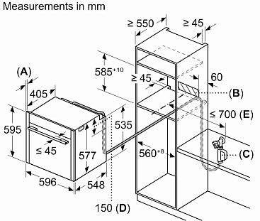 Схема встраивания