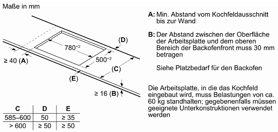 Схема встраивания 2